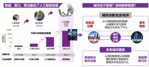 2021第五屆全球物聯(lián)網(wǎng)黑科技大賽國(guó)內(nèi)賽區(qū)圓滿收官 初賽最后一日精彩紛呈，北京網(wǎng)絡(luò)技術(shù)服務(wù)引領(lǐng)創(chuàng)新浪潮